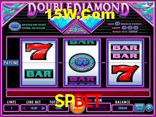 SPBET Salvador - Support